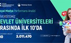 TOGÜ, DİJİTAL İLETİŞİMDE TÜRKİYE’NİN ZİRVESİNDE: DEVLET ÜNİVERSİTELERİ ARASINDA 7. SIRADA